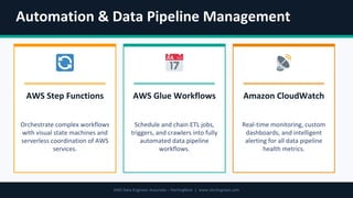 Future of Data Engineering with AWS Cloud | PDF