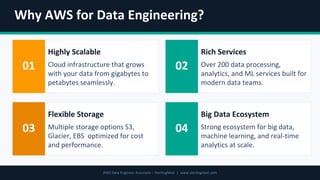 Future of Data Engineering with AWS Cloud | PDF