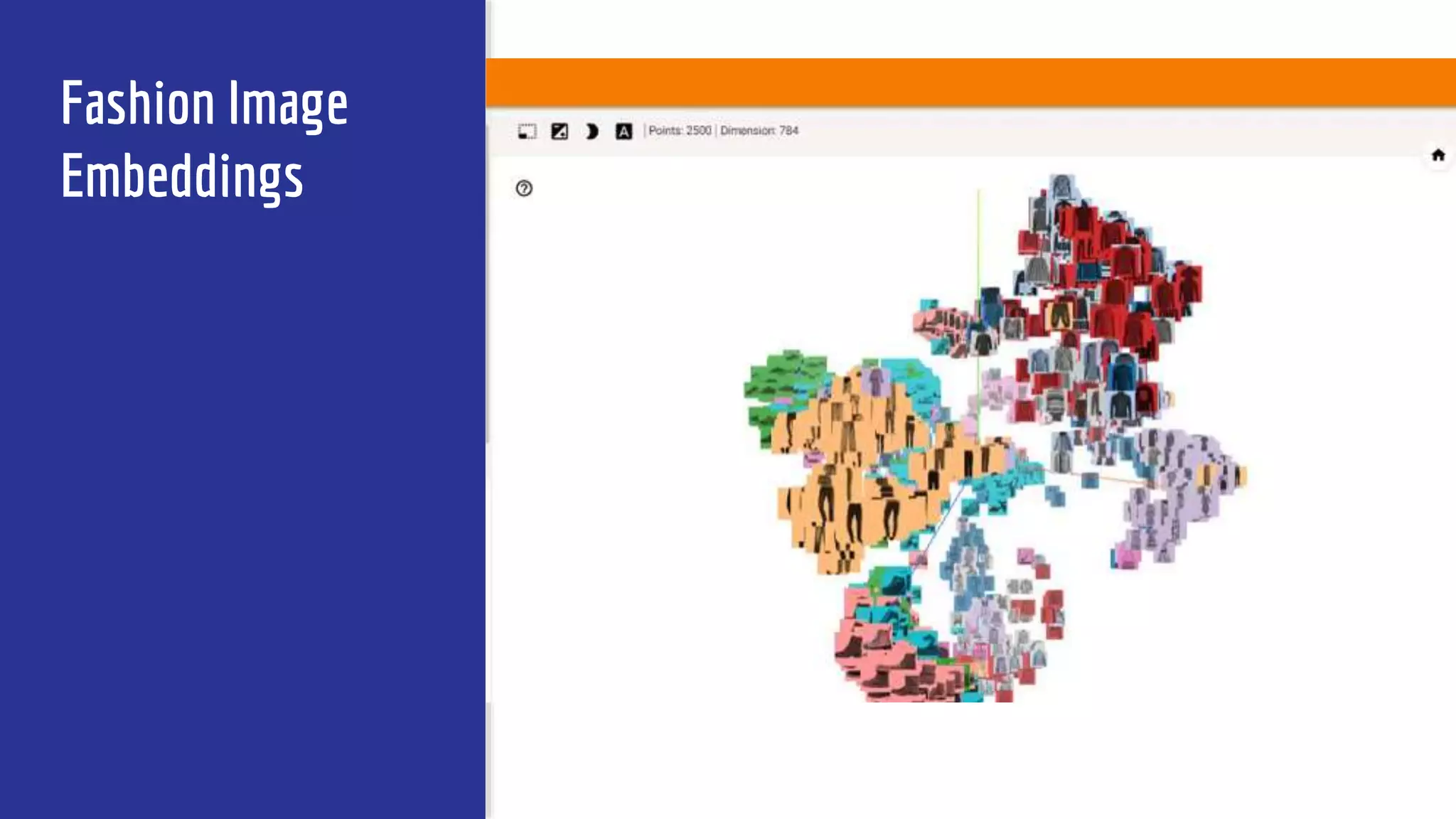 Fashion Image
Embeddings
 