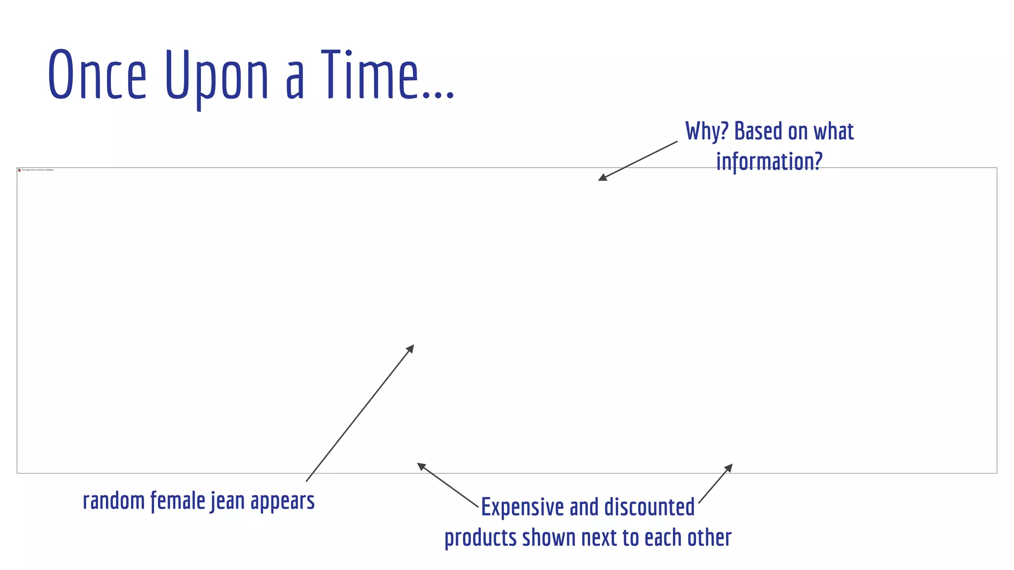 Once Upon a Time...
Why? Based on what
information?
Expensive and discounted
products shown next to each other
random female jean appears
 