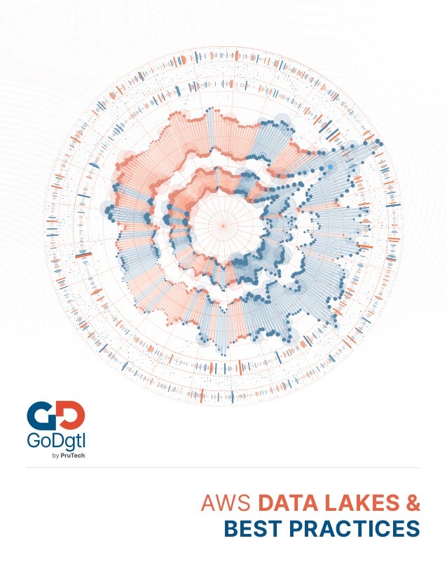 AWS DATA LAKES &
BEST PRACTICES
 