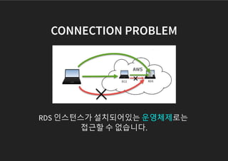 Oracle RDS Data pump | PPT