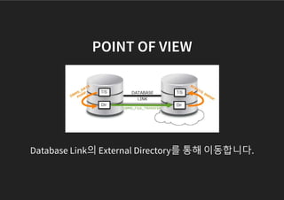 Oracle RDS Data pump | PPT