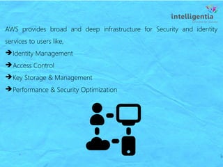 AWS provides broad and deep infrastructure for Security and identity
services to users like,
➔Identity Management
➔Access Control
➔Key Storage & Management
➔Performance & Security Optimization
 