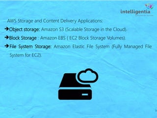 AWS Storage and Content Delivery Applications:
➔Object storage: Amazon S3 (Scalable Storage in the Cloud).
➔Block Storage : Amazon EBS ( EC2 Block Storage Volumes).
➔File System Storage: Amazon Elastic File System (Fully Managed File
System for EC2).
 
