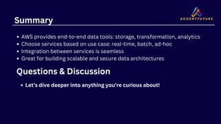 Summary
AWS provides end-to-end data tools: storage, transformation, analytics
Choose services based on use case: real-time, batch, ad-hoc
Integration between services is seamless
Great for building scalable and secure data architectures
Questions & Discussion
Let’s dive deeper into anything you’re curious about!
 