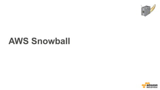 What is AWS Snowball?
Petabyte-scale data transport
E-ink shipping
label
Ruggedized case
8.5G impact
All data encrypted
en...