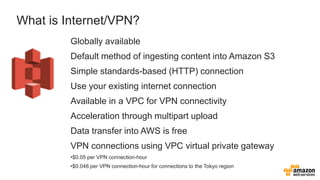 How does Internet/VPN ingest work?
Accelerate data transfer using
multipart upload
Ingest data directly into S3 buckets
wi...