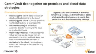 CommVault ties together on-premises and cloud-data
strategies
Commvault orchestrates the enterprise
• Back up in the cloud...