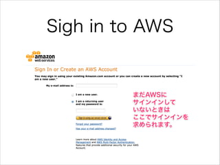 Sigh in to AWS

 