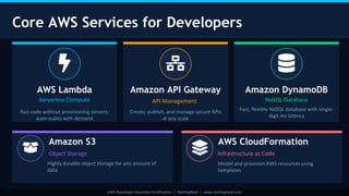 AWS Developer Associate Certification Guide | PDF