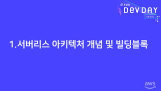 서버리스 Serverless 웹 애플리케이션 구축하기 PPT 
