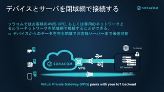 デバイスとサーバを閉域網で接続する
The Internet
VPG IoT backend
AWS VPC
Virtual Private Gateway (VPG) peers with your IoT backend
ソラコムではお客様のAWS VPC, もしくは専用のネットワークと
セルラーネットワークを閉域網で接続することができる。
 デバイスからのデータを完全閉域でお客様サーバーまで伝送可能
 