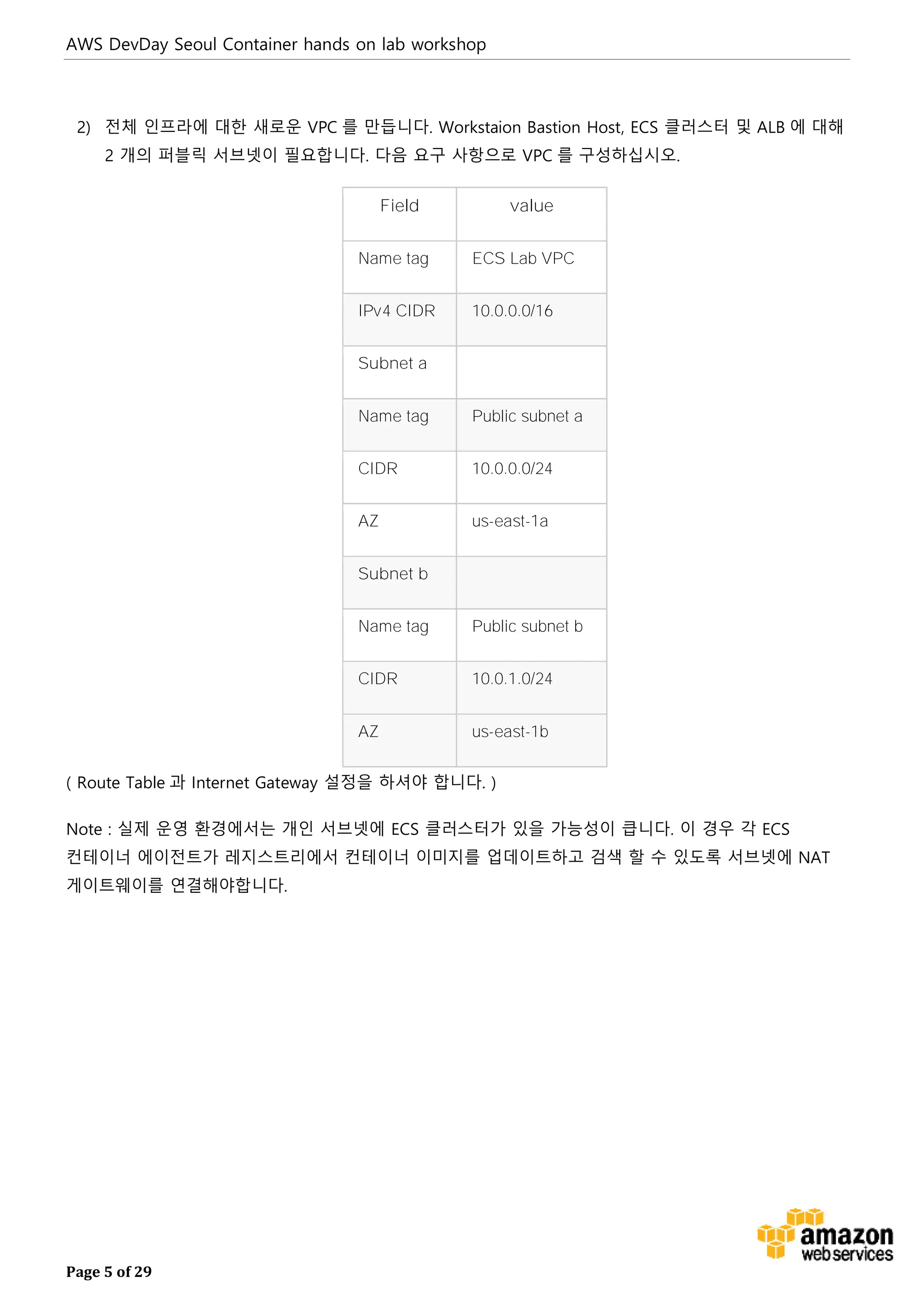 AWS DevDay Seoul Container hands on lab workshop
Page 5 of 29
2) 전체 인프라에 대한 새로운 VPC 를 만듭니다. Workstaion Bastion Host, ECS 클러스터 및 ALB 에 대해
2 개의 퍼블릭 서브넷이 필요합니다. 다음 요구 사항으로 VPC 를 구성하십시오.
Field value
Name tag ECS Lab VPC
IPv4 CIDR 10.0.0.0/16
Subnet a
Name tag Public subnet a
CIDR 10.0.0.0/24
AZ us-east-1a
Subnet b
Name tag Public subnet b
CIDR 10.0.1.0/24
AZ us-east-1b
( Route Table 과 Internet Gateway 설정을 하셔야 합니다. )
Note : 실제 운영 환경에서는 개인 서브넷에 ECS 클러스터가 있을 가능성이 큽니다. 이 경우 각 ECS
컨테이너 에이전트가 레지스트리에서 컨테이너 이미지를 업데이트하고 검색 할 수 있도록 서브넷에 NAT
게이트웨이를 연결해야합니다.
 
