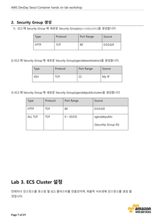 AWS DevDay Seoul Container hands on lab workshop
Page 7 of 29
2. Security Group 생성
1) EC2 에 Security Group 에 새로운 Security Group(sgecslabpublic)을 생성합니다.
Type Protocol Port Range Source
HTTP TCP 80 0.0.0.0/0
2) EC2 에 Security Group 에 새로운 Security Group(sgecslabworkstation)을 생성합니다.
Type Protocol Port Range Source
SSH TCP 22 My IP
3) EC2 에 Security Group 에 새로운 Security Group(sgecslabpubliccluster)을 생성합니다.
Type Protocol Port Range Source
HTTP TCP 80 0.0.0.0/0
ALL TCP TCP 0 – 65535 sgecslabpublic
(Securtity Group ID)
Lab 3. ECS Cluster 설정
컨테이너 인스턴스를 호스팅 할 ECS 클러스터를 만들것이며, 퍼블릭 서브넷에 인스턴스를 생성 할
것입니다.
 