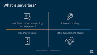 What is serverless?
No infrastructure provisioning,
no management
Automatic scaling
Pay only for value Highly available and secure
 