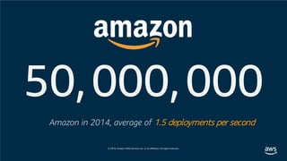 50,000,000
Amazon in 2014, average of 1.5 deployments per second
 