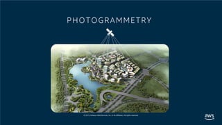 © 2019, Amazon Web Services, Inc. or its affiliates. All rights reserved.
PHOTOGRAMMETRY
 