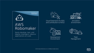 © 2019, Amazon Web Services, Inc. or its affiliates. All rights reserved.
Development
Environment
Simulation
Environment
Fleet
Management
Cloud Extensions for ROS
and contribution to ROS2
AWS
Robomaker
Easily develop, test, and
deploy intelligent robotics
applications at scale
 