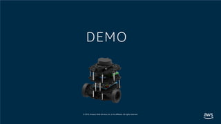 © 2019, Amazon Web Services, Inc. or its affiliates. All rights reserved.
DEMO
 