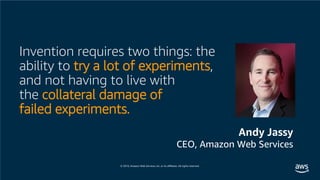 Invention requires two things: the
ability to try a lot of experiments,
and not having to live with
the collateral damage of
failed experiments.
Andy Jassy
CEO, Amazon Web Services
 