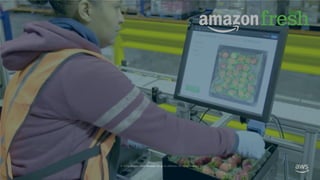 © 2019, Amazon Web Services, Inc. or its affiliates. All rights reserved.
 