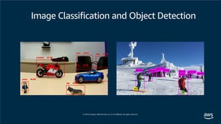 © 2019, Amazon Web Services, Inc. or its affiliates. All rights reserved.
Image Classification and Object Detection
 