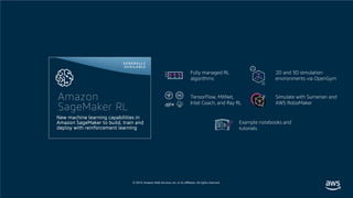© 2019, Amazon Web Services, Inc. or its affiliates. All rights reserved.
Amazon
SageMaker RL
New machine learning capabilities in
Amazon SageMaker to build, train and
deploy with reinforcement learning
Fully managed RL
algorithms
TensorFlow, MXNet,
Intel Coach, and Ray RL
2D and 3D simulation
environments via OpenGym
Simulate with Sumerian and
AWS RoboMaker
Example notebooks and
tutorials
 