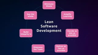 Eliminate
Waste
Amplify
Learning
Decide as
late as
possible
Deliver as
fast as
possible
Empower
the Team
Build
Integrity in
See the
whole
Lean
Software
Development
 