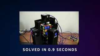 SOLVED IN 0.9 SECONDS
 