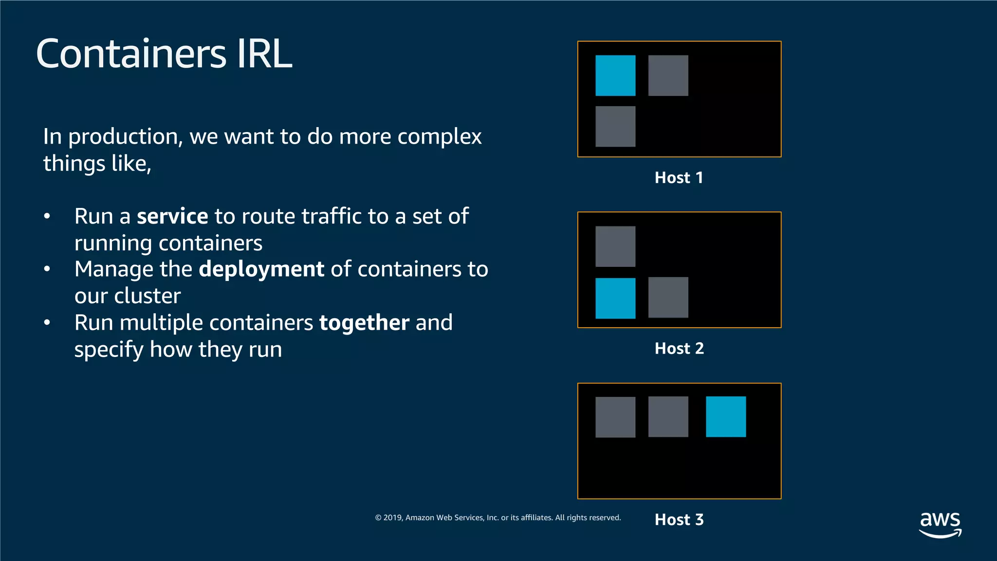 Containers IRL
Host 1
Host 2
Host 3
In production, we want to do more complex
things like,
• Run a service to route traffic to a set of
running containers
• Manage the deployment of containers to
our cluster
• Run multiple containers together and
specify how they run
 