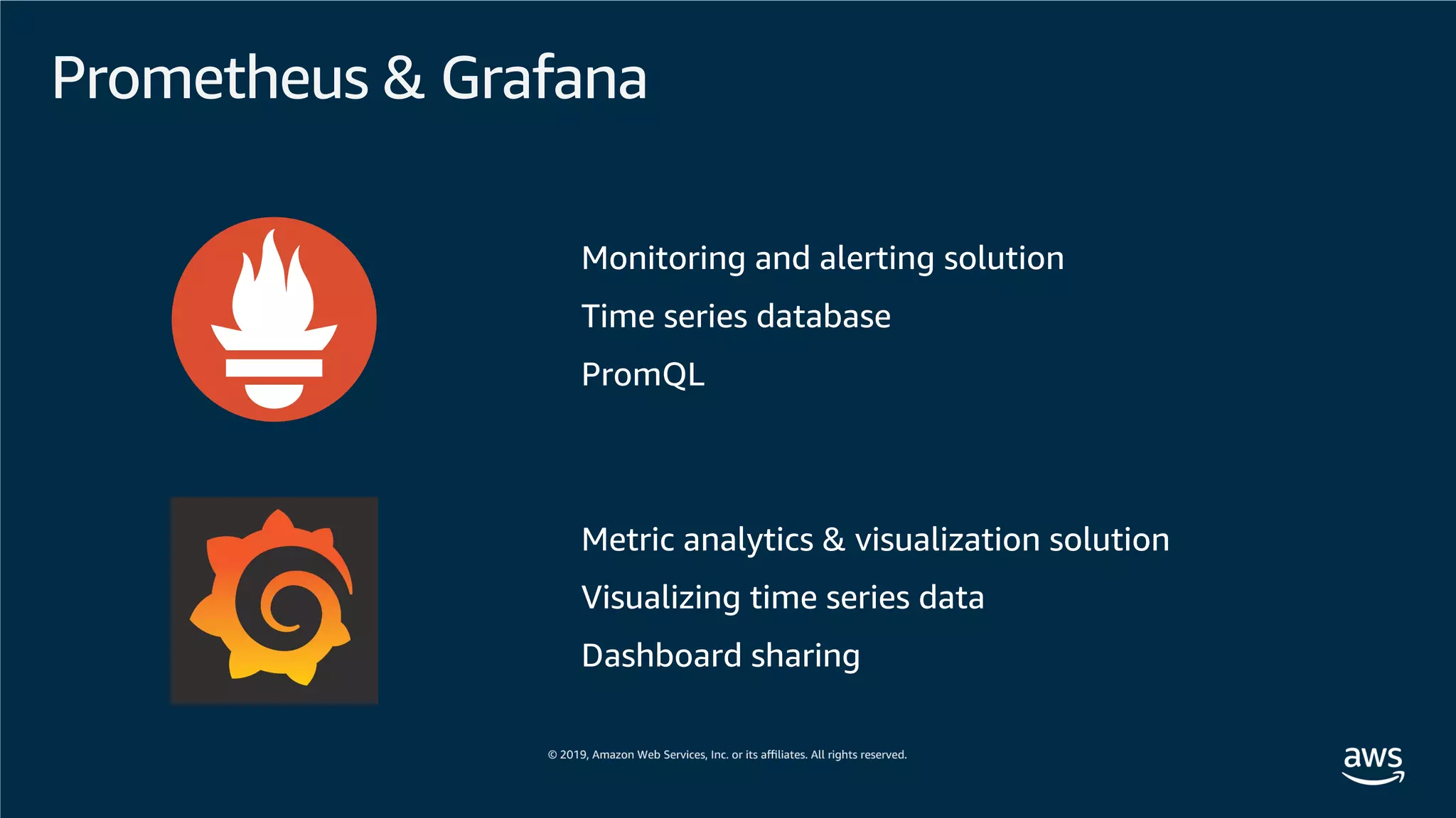 Prometheus & Grafana
Monitoring and alerting solution
Time series database
PromQL
Metric analytics & visualization solution
Visualizing time series data
 