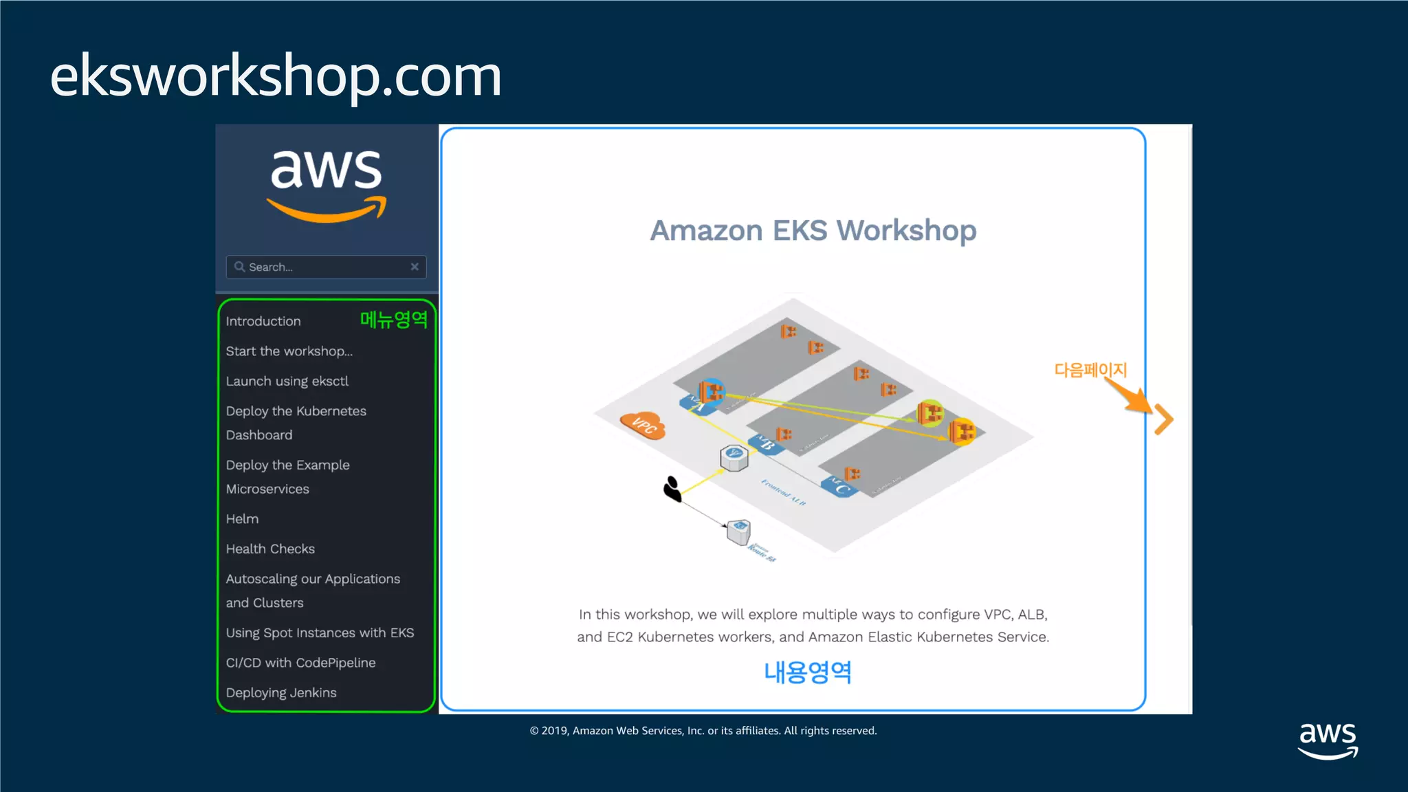 eksworkshop.com
 
