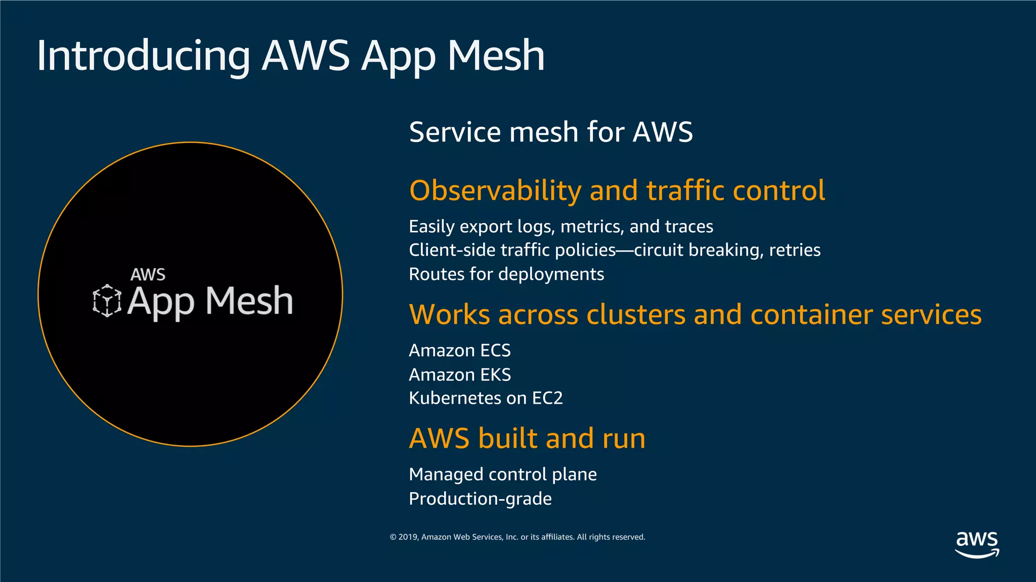 Introducing AWS App Mesh
Service mesh for AWS
Observability and traffic control
Easily export logs, metrics, and traces
Client-side traffic policies—circuit breaking, retries
Routes for deployments
Works across clusters and container services
Amazon ECS
Amazon EKS
Kubernetes on EC2
AWS built and run
Managed control plane
Production-grade
 