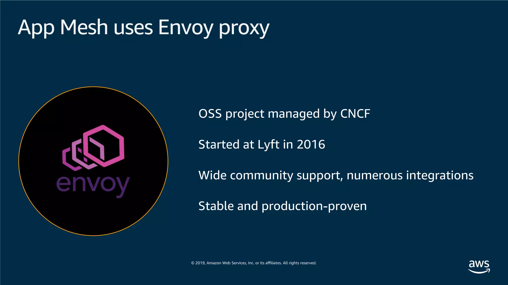 App Mesh uses Envoy proxy
OSS project managed by CNCF
Started at Lyft in 2016
Wide community support, numerous integrations
Stable and production-proven
 