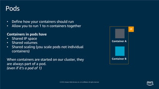 Pods
• Define how your containers should run
• Allow you to run 1 to n containers together
Containers in pods have
• Shared IP space
• Shared volumes
• Shared scaling (you scale pods not individual
containers)
When containers are started on our cluster, they
are always part of a pod.
(even if it’s a pod of 1)
IP
Container A
Container B
 