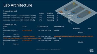 Lab Architecture
$ kubectl get pod
NAME READY STATUS RESTARTS AGE
ecsdemo-crystal-844d84cb86-vkpmg 1/1 Running 0 4m57s
ecsdemo-frontend-6df6d9bb9-nj2df 1/1 Running 0 26s
ecsdemo-nodejs-6fdf964f5f-2ftdq 1/1 Running 0 5m38s
$ kubectl get svc
NAME TYPE CLUSTER-IP EXTERNAL-I
P PORT(S) AGE
ecsdemo-crystal ClusterIP 10.100.56.118 <none
> 80/TC
P 4m49s
ecsdemo-frontend LoadBalancer 10.100.63.140 a9efbe276d88611e99c5702f05f1a82d-100395
2118.ap-northeast-2.elb.amazonaws.com 80:32268/TCP 5s
ecsdemo-nodejs ClusterIP 10.100.48.163 <none
> 80/TC
P 5m31s
 