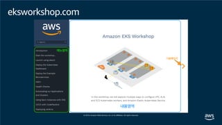 eksworkshop.com
 