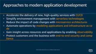 Approaches to modern application development
• Accelerate the delivery of new, high-quality services with CI/CD
• Simplify environment management with serverless technologies
• Reduce the impact of code changes with microservice architectures
• Automate operations by modeling applications and infrastructure as co
de
• Gain insight across resources and applications by enabling observability
• Protect customers and the business with end-to-end security and comp
liance
 
