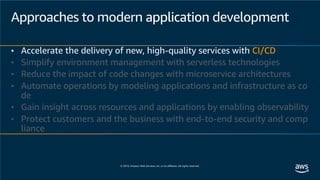 Approaches to modern application development
• Accelerate the delivery of new, high-quality services with CI/CD
• Simplify environment management with serverless technologies
• Reduce the impact of code changes with microservice architectures
• Automate operations by modeling applications and infrastructure as co
de
• Gain insight across resources and applications by enabling observability
• Protect customers and the business with end-to-end security and comp
liance
 