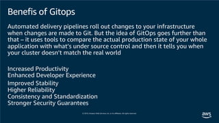 Benefis of Gitops
Automated delivery pipelines roll out changes to your infrastructure
when changes are made to Git. But the idea of GitOps goes further than
that – it uses tools to compare the actual production state of your whole
application with what’s under source control and then it tells you when
your cluster doesn’t match the real world
Increased Productivity
Enhanced Developer Experience
Improved Stability
Higher Reliability
Consistency and Standardization
Stronger Security Guarantees
 