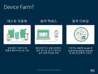 Device Farm?
실제 물리 디바이스에
병렬로 빠르게 테스트 가능
웹브라우저나 로컬 세션에서
동작 제스쳐, 넘기기 동작과
같은 실제 액션을 수행
테스트 자동화 원격 액세스 원격 디버깅
선호하는 IDE(예: Xcode 및
Android Studio)로 Android
및 iOS 앱 실행 및 디버깅
 