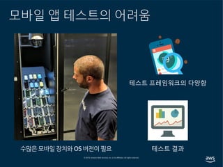 모바일 앱 테스트의 어려움
테스트 프레임워크의 다양함
테스트 결과수많은 모바일 장치와 OS 버전이 필요
 