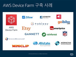 AWS Device Farm 구축 사례
AWS
Device Farm
 