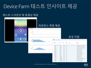 Device Farm 테스트 인사이트 제공
테스트 스크린샷 및 동영상 제공
퍼포먼스 측정 제공
로깅 지원
 