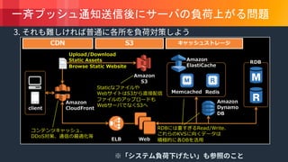 © 2018, Amazon Web Services, Inc. or its Affiliates. All rights reserved.
 