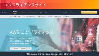 © 2018, Amazon Web Services, Inc. or its Affiliates. All rights reserved.
 