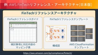 © 2018, Amazon Web Services, Inc. or its Affiliates. All rights reserved.
: AWS FinTech [ ]
https://aws.amazon.com/jp/compliance/fintech/
 