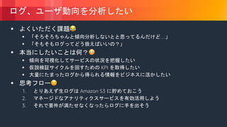 © 2018, Amazon Web Services, Inc. or its Affiliates. All rights reserved.
§ !
§ …
§
§ "
§
§ KPI
§
§ #
1. Amazon S3
2.
3.
 