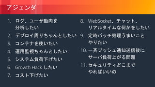 © 2018, Amazon Web Services, Inc. or its Affiliates. All rights reserved.
1.
2.
3.
4.
5.
6. Growth Hack
7.
8. WebSocket
9.
10.
11.
 